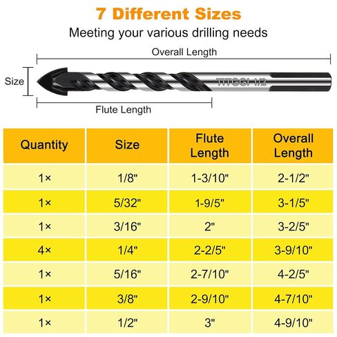 10-Piece Masonry Drill Bit Set & Concrete Drill Bit Set, 7 Sizes, 1/8"-1/2" | Carbide Drill Bits for Tile, Ceramic, Glass, Cement & Brick, Bath & Kitchen, Dual U-Groove, 3-Flat Shank, Standard Drill Fit in Kuwait