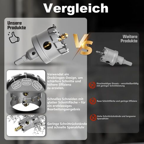 GSTK Upgrade Heavy Duty Carbide Hole Saw 14 Pcs,Metal Steel Hole Saw Drill Bit,TCT Hole Cutter,Alloy Hardness Upgrade, with 2*Extra Titanium Plated Pilot Center Drill and 2*L-Wrench in Kuwait