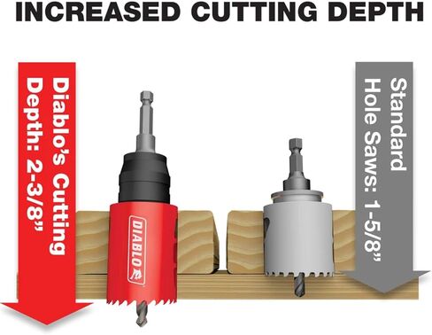 Diablo Snap - Lock Plus Mandrel System - for Fast and Efficient Hole Saw Mounting - 3/8" Hex Shank - DHSAR375 in Kuwait