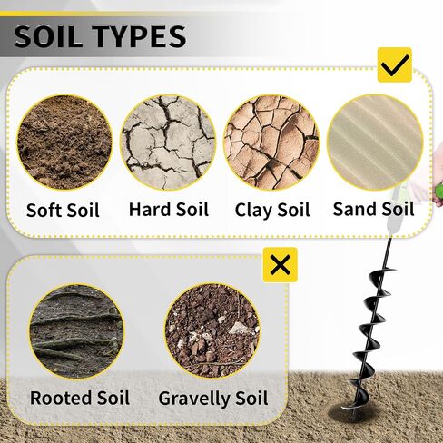 3" x 24" Garden Auger Drill Bit for Planting and Post Hole Digging - Upgraded Spiral Design, Solid Shaft - Hex Driver Drill Compatible in Kuwait