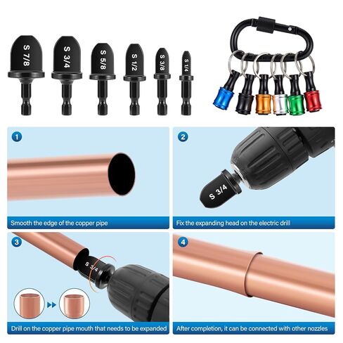 WADEO Swaging Tool HVAC Repairing Set with Bit Holder, Portable Copper Swage Tools HVAC Kit with Keychain, Air Conditioner Copper Tube Pipe Expander Drill Bit 1/4'' 3/8'' 1/2'' 5/8'' 3/4'' 7/8'' Black in Kuwait