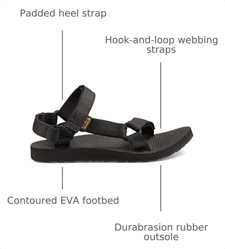 Teva Women's W Original Universal Sport Sandal in Kuwait