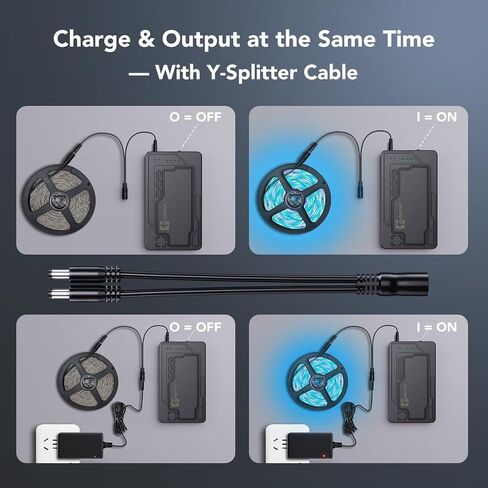 12V Rechargeable Battery Pack 10000mAh, Portable 5V/ 9V/12V Power Bank(12V 10000mAh / 9V13000mAh / 5V 24000mAh) DC Output Lithium ion Battery Pack for LED, CCTV Camera, Router, Breast Pump (1) in Kuwait