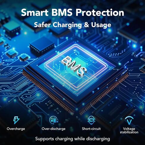 12V Rechargeable Battery Pack 10000mAh, Portable 5V/ 9V/12V Power Bank(12V 10000mAh / 9V13000mAh / 5V 24000mAh) DC Output Lithium ion Battery Pack for LED, CCTV Camera, Router, Breast Pump (1) in Kuwait