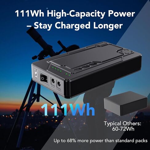 12V Rechargeable Battery Pack 10000mAh, Portable 5V/ 9V/12V Power Bank(12V 10000mAh / 9V13000mAh / 5V 24000mAh) DC Output Lithium ion Battery Pack for LED, CCTV Camera, Router, Breast Pump (1) in Kuwait