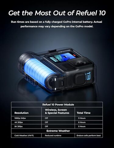 Re-Fuel 9 Hour Action Pack Extended Battery for GoPro Hero 13 12 11 10 9 Black, Waterproof 33ft Dustproof Rechargeable Power Bank (6 Hours 4K Recording) Pass Through Power, All Weather Backup Battery in Kuwait