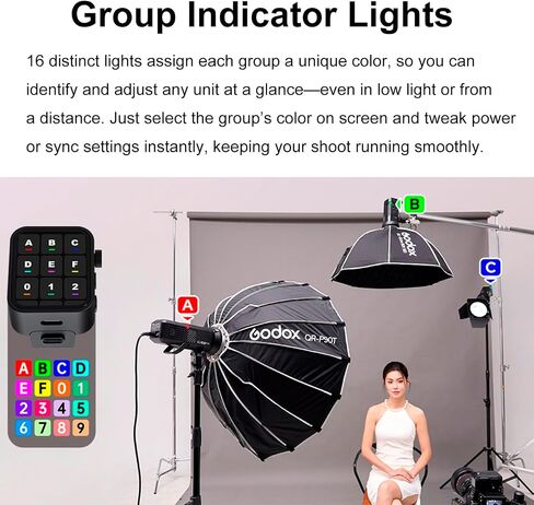 GODOX AD400 Pro II AD400Pro II AD400ProII 400Ws Outdoor Flash,2.4G TTL 1/8000 HSS,0.01~1s Recycle Time,460 Full Power Flashes for Canon Sony Nikon Fuji Olympus Panasonic Etc Cameras in Kuwait