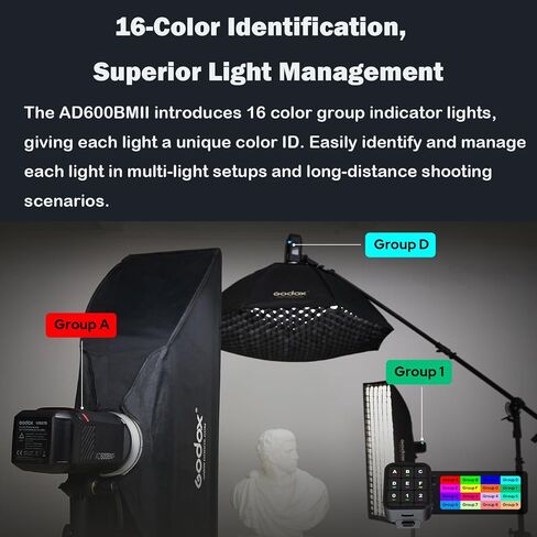 Godox AD600BM II 600Ws Outdoor Flash, Bowens Mount Monolight, GN87 1/8000 HSS, 500 Full Power Flashes, 0.01s ～ 1.9s Recycle Time with 40W Modeling Lamp for DSLR Cameras (Godox AD600BM Upgraded) in Kuwait