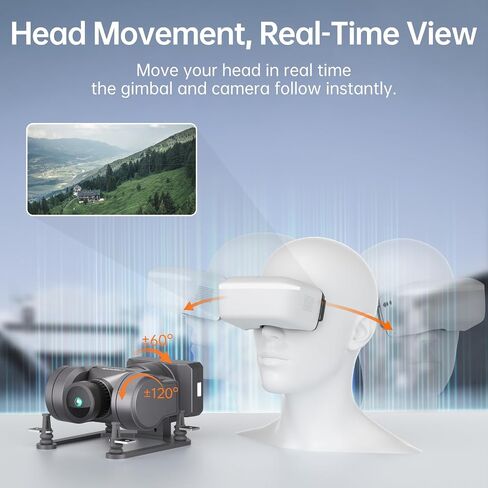 CADDXFPV Walksnail GM2 V1-Axis Gimbal – FPV Head Tracking | Mechanical Stabilization, UART/PWM Control, Compatible with Walksnail VTX Models, for FPV Drones, RC Cars & Fixed-Wing in Kuwait
