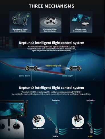 Chasing M2 S, Industrial-Grade Revolutionary Underwater Robot, Upgraded Intelligent Flightcontrol System and Image Algorithm, Unprecedented Underwater Perception and Freedom of Movement (9) in Kuwait