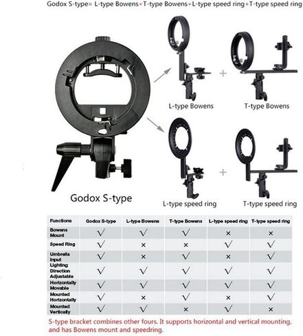 Godox S Type Bracket Bowens Mount Holder for Speedlite Flash Snoot Softbox Beauty Dish Reflector Umbrella in Kuwait
