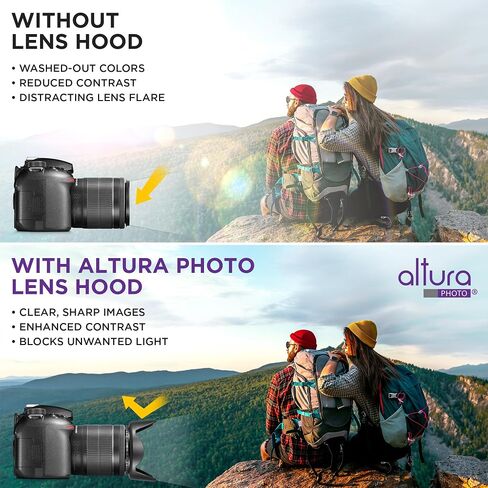 Altura Photo 58mm Camera Lens Hood for Canon Rebel T7, T6, EOS Accessories | Blocks Glare & Protects Your Lens from Bumps, Easy Snap-On Fit in Kuwait