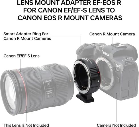 Lens Mount Adapter EF-EOS R Auto-Focus Lens Converter Compatible with Canon EF/EF-S Lens for Canon R Mount Camera EOS R, RP, R3, R5, R6, R6II, R7, R8, R10, R50, R100 in Kuwait
