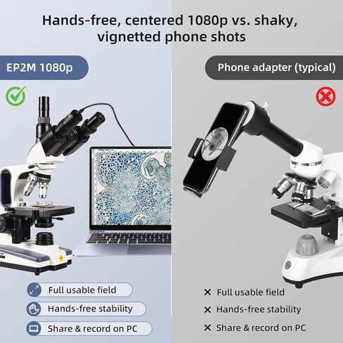 SWIFT EP2M 2-MP 1920 * 1080 Digital Eyepiece Microscope Camera, fits 23.2 mm eyepieces & Most trinocular phototubes, S-Viewer for Measuring & Annotation, Compatible with Windows 7–11 & macOS in Kuwait