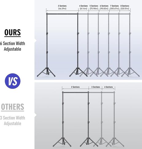 Backdrop Stand Kit - 6 Widths, 10x10ft Adjustable Background Stand for Parties & Studio Photography in Kuwait