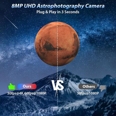 4K 8MP USB Astronomy Camera Telescope Eyepiece 1.25 Inch | Removable Astronomy IR Cut Filter, ASCOM Driver Support, UVC Plug and Play, Lunar Planetary Imaging, Electronic Eyepiece in Kuwait