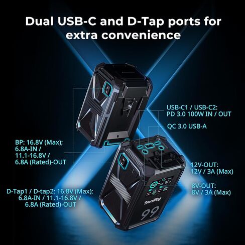 SMALLRIG V Mount Battery, 99Wh / 6800mAh Dual D-TAP V Mount Battery, 100W Output 2H Full Charge, with USB-C, DC Ports, APP Control, 2.0" Touchscreen, for Camera, Camcorder, Monitor, Video Light in Saudi Arabia
