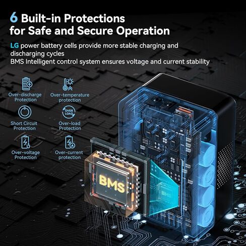 SMALLRIG V Mount Battery VB99, 99Wh / 6800mAh V Lock Battery with 100W Output, 2H Full Charge, with USB-C, D-TAP, USB-A, Dual DC Port, OLED Screen, for Camera, Camcorder, Monitor, Video Light in Kuwait