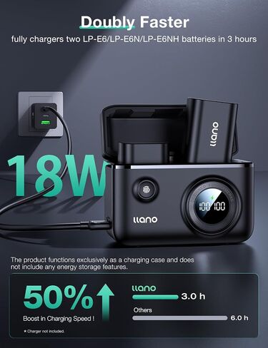 llano LP-E6NH LP-E6P Camera Battery 18W Fast Dual USB C Charger, Compatible with Canon EOS R5, R6 Mark II, R6 Mark III,5D 6D 7D Mark II III IV, 60D, 70D, 80D, Smart Display, Magnetic Snap Cover in Kuwait