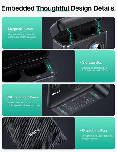llano LP-E6NH LP-E6P Camera Battery 18W Fast Dual USB C Charger, Compatible with Canon EOS R5, R6 Mark II, R6 Mark III,5D 6D 7D Mark II III IV, 60D, 70D, 80D, Smart Display, Magnetic Snap Cover in Kuwait