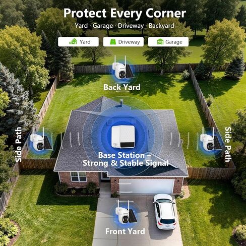 4MP PTZ Solar Security Cameras Wireless Outdoor with Base Station | 64GB Local Storage, No Subscription, Stable WiFi Connection, Color Night Vision, 360° PTZ, PIR Motion Alerts for Yard Garage in Kuwait
