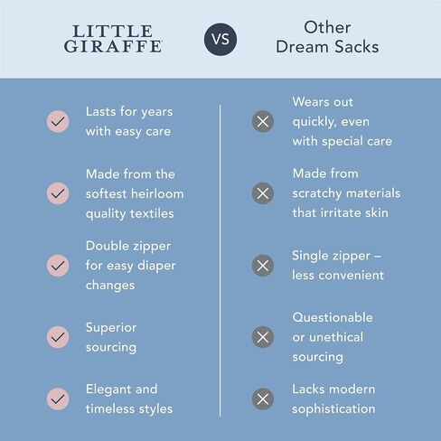 Little Giraffe Chenille Dream Sack, Pink - 1 TOG Sleep Sack 0-6 Months with Double-Zipper Design for Easy Diaper Changes - Ultra-Soft Baby Wearable Blanket with Chin and Zipper Guards in Saudi Arabia