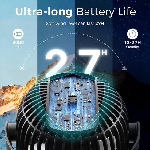 Momcozy 8000mAh Portable Stroller Fan | 27H Ultra-long Battery Life | Detachable 4 Speed 360°Rotate | 2 Modes LED Night Light, USB Rechargeable Handheld Cooling Fan for Travel, Car Seat, Bedroom in Saudi Arabia