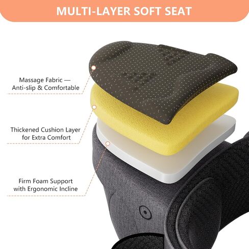 HKAI Baby Hip Carrier,Baby Carrier with Adjustable Waistband & Breathable Mesh, Ergonomic Carrier with Non-Slip Hip Seat Surface for Newborns & Toddlers (Grey) in Kuwait
