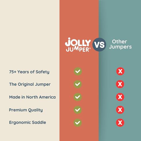 Jolly Jumper Classic (Grey) with Stand - Original Baby Jumper, Indoor and Outdoor Exercise Saddle Seat, Adjustable Height, for Infants up to 28lbs in Kuwait