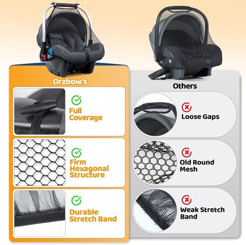 Orzbow 2-Pack Mosquito Net for Car Seat and Doona Stroller, Breathable Baby Mosquito Net for Infant Car Seats, Strollers, Baby Travel, Camping, Summer Essentials, Bug Protection, Black in Kuwait