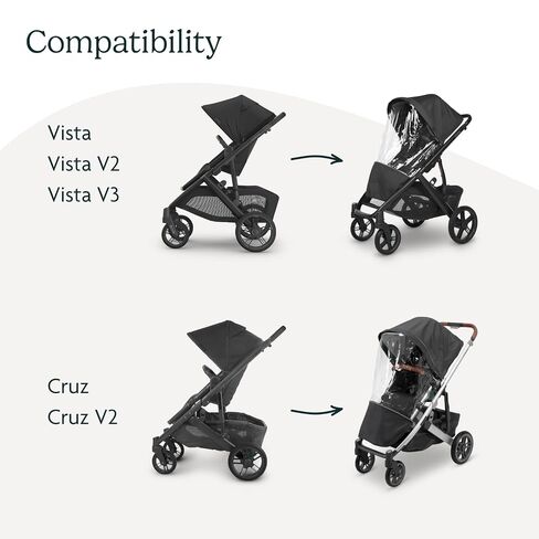 UPPAbaby Performance Rain Shield for Vista and Cruz Strollers / Waterproof and Windproof Coverage / Ventilated Design / Quick Attachment / Easy Access to Child in Kuwait