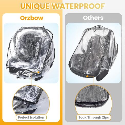 Car Seat Rain Cover Universal, Food Grade EVA, Waterproof Weather Shield for Infant Car Seat with Storage Bag, Baby Car Seat Stroller Rain Cover Features Side Ventilation, Quick-Access Roll-Up Door in Kuwait