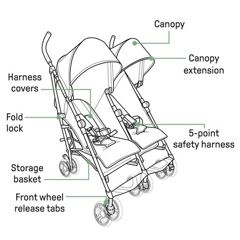 Summer Infant 3Dlite Folding Lightweight Side by Side Double Stroller with 5-Point Safety Harness for Infants and Toddlers, Black in Kuwait