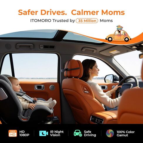 Itomoro 2026 Upgraded Baby Car Camera Monitor [1080P HD & IR Night Vision] 360° Rotation & 150° Wide Clear View Car Seat Camera for Baby Rear Facing, Easy Install & Baby Shower Must-Have in Kuwait