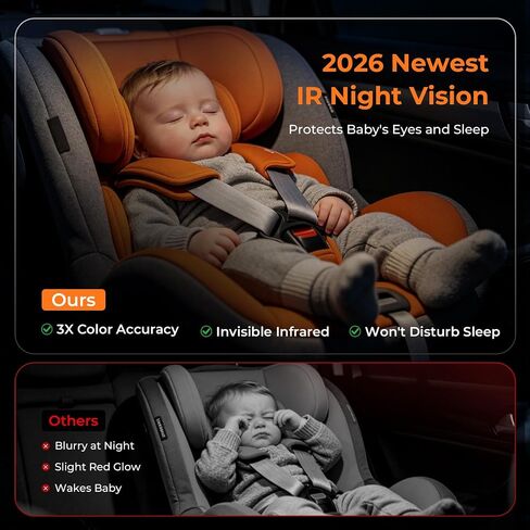 Itomoro 2026 Upgraded Baby Car Camera Monitor [1080P HD & IR Night Vision] 360° Rotation & 150° Wide Clear View Car Seat Camera for Baby Rear Facing, Easy Install & Baby Shower Must-Have in Kuwait