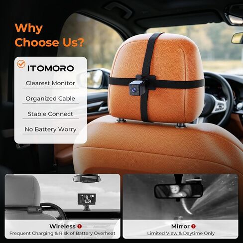 Itomoro 2026 Upgraded Baby Car Camera Monitor [1080P HD & IR Night Vision] 360° Rotation & 150° Wide Clear View Car Seat Camera for Baby Rear Facing, Easy Install & Baby Shower Must-Have in Kuwait
