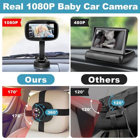 1080P Baby Car Mirror, Shybaby 4.3" Baby Car Camera Monitor with 170° Wide View, HD Night Vision Function and Reusable Sucker Bracket, Safety Rear Facing Cars Set Camera for Infants Kids Toddlers in Kuwait