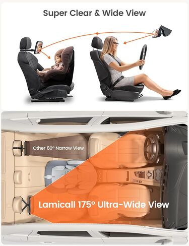 Lamicall Baby Car Mirror for Backseat - Never Shake Clip Hook, Safest Acrylic Rear Facing Car Seat Mirror, 3S Access, 360° Rotation & Wide Clear View, Newborn Baby Accessories Gifts in Kuwait