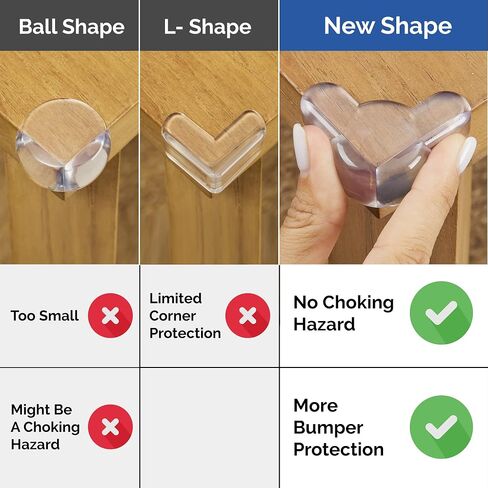 Corner Protectors for Baby (12 Pack) - Patented - New & Improved Edge Protector for Baby – Transparent Corner Protectors - Baby Safety Products to Baby Proof Corners and Edges in Kuwait