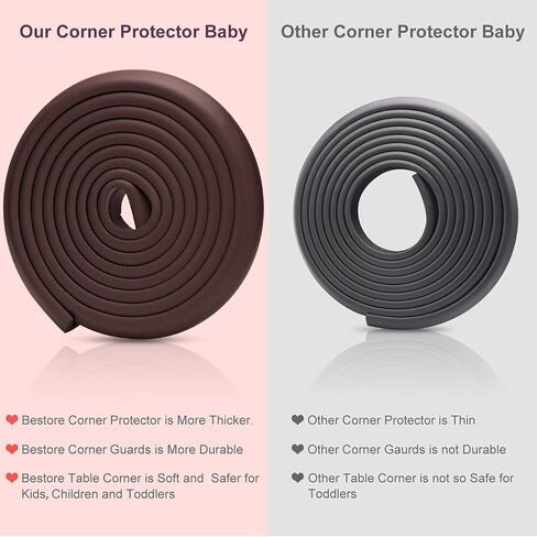 Baby Proofing Edge Corner Protectors, 20.5FT Furniture Table Bumper Guards | Soft thick rubber foam bumper, 18.1ft edge strips + 8 corner guards, 3M pre-taped for table, cabinet & wall sharp corners in Kuwait