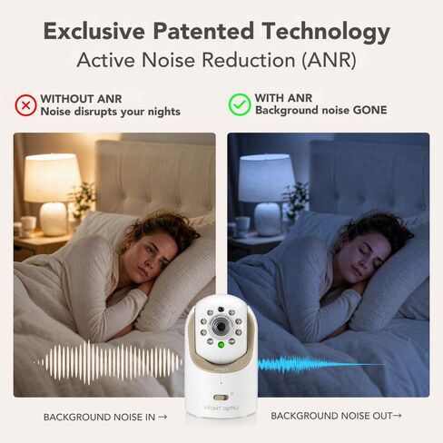 Infant Optics DXR-8 PRO - Patented Active Noise Reduction (ANR), 5" HD Video Baby Monitor with 1 Camera, No WiFi, Hack-Proof,Pan Tilt Zoom, Interchangeable Lens in Kuwait