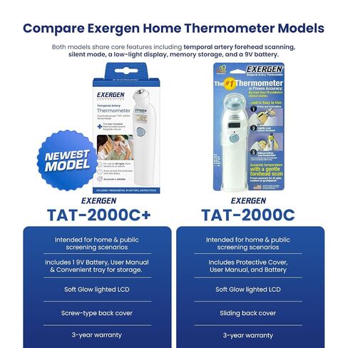 Exergen TAT-2000C+ Temporal Artery Thermometer, White, 1 Count, 9V Included | For newborns to adults, Soft Glow LCD, silent mode, 8 memory readings, wipe clean probe, optional caps, forehead scan at home in Kuwait