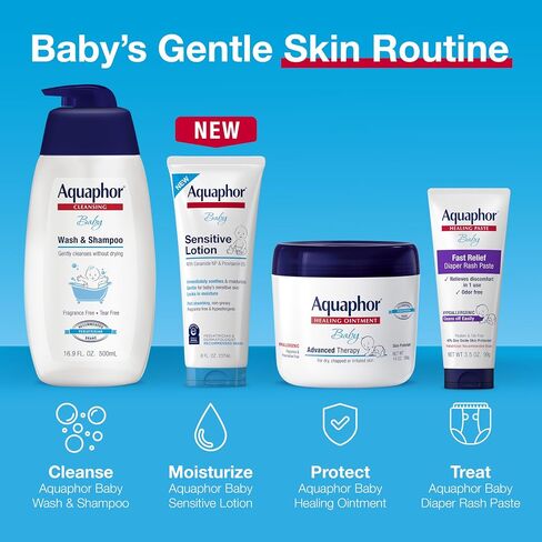 Aquaphor Baby Sensitive Lotion, Gentle Moisturizer, 8 FL OZ | Baby Lotion with Ceramide NP and Pro-Vitamin B5, Soothes and Moisturizes Delicate Skin, Dye, Paraben and Fragrance Free in Kuwait