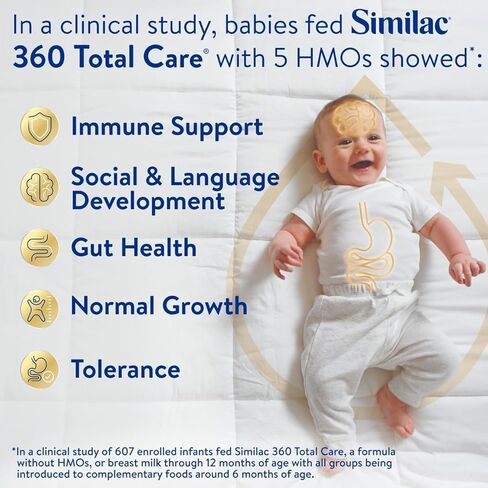 Similac 360 Total Care Baby Formula Powder, Exclusive 5 Prebiotic Blend | Infant formula designed to support baby’s immune system, brain development & digestive health, in 36 oz value-size can, 3 pk in Kuwait