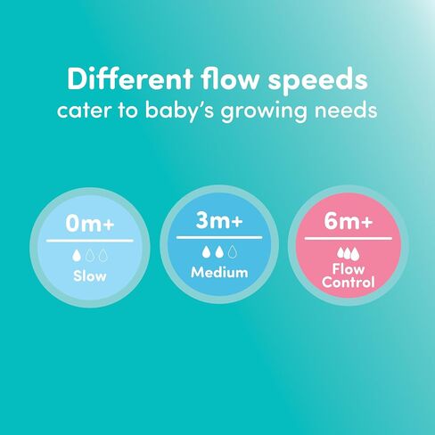 NUK Perfect Match, Flow Control, Soft Silicone Nipple with Anti-Colic Vent, 2 Pack, BPA Free in Kuwait