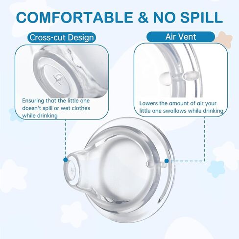4Pack Replacement Silicone Spout Compatible with NUK, Soft Spout Replacement for NUK Active and Learner Cups, Easy Transition from Bottle to Cup, No Spill for Sippy Cup Nipples in Kuwait