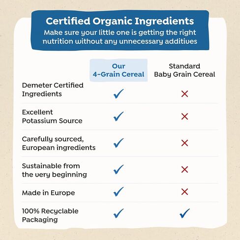 Holle Organic Whole Grain Baby Cereal, Four Grain Blend, 8 oz Boxes, Pack of 6, for Babies 6 Months and Up, with Oat, Spelt, Corn and Wheat, 0 g Added Sugar | Six 8 oz boxes of organic 4-grain cereal for babies 6+ months with oat, spelt, corn and wheat. 0 in Kuwait