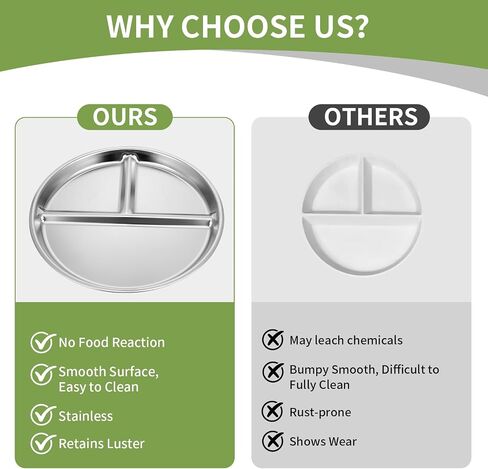 4pcs 304 Stainless Steel Kids Plates，9"Non-Toxic Circular Portion Control Plate，Suitable For Children To Use,Portion Plates For Weight Loss Adults，Reusable, Non-Toxic, Anti Drop, And Dishwasher Safe in Kuwait