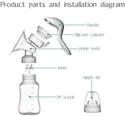 Manual Breast Pump - Adjustable Suction Silicone Hand Pump Breastfeeding, Small Portable Manual Breast Milk Catcher Baby Feeding Pumps & Accessories, White, Mother’s Day Gifts in Kuwait
