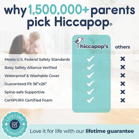 Hiccapop Playard Mattress Pad, Pack and Play Mattress with Carry Bag, 1.25" in Saudi Arabia